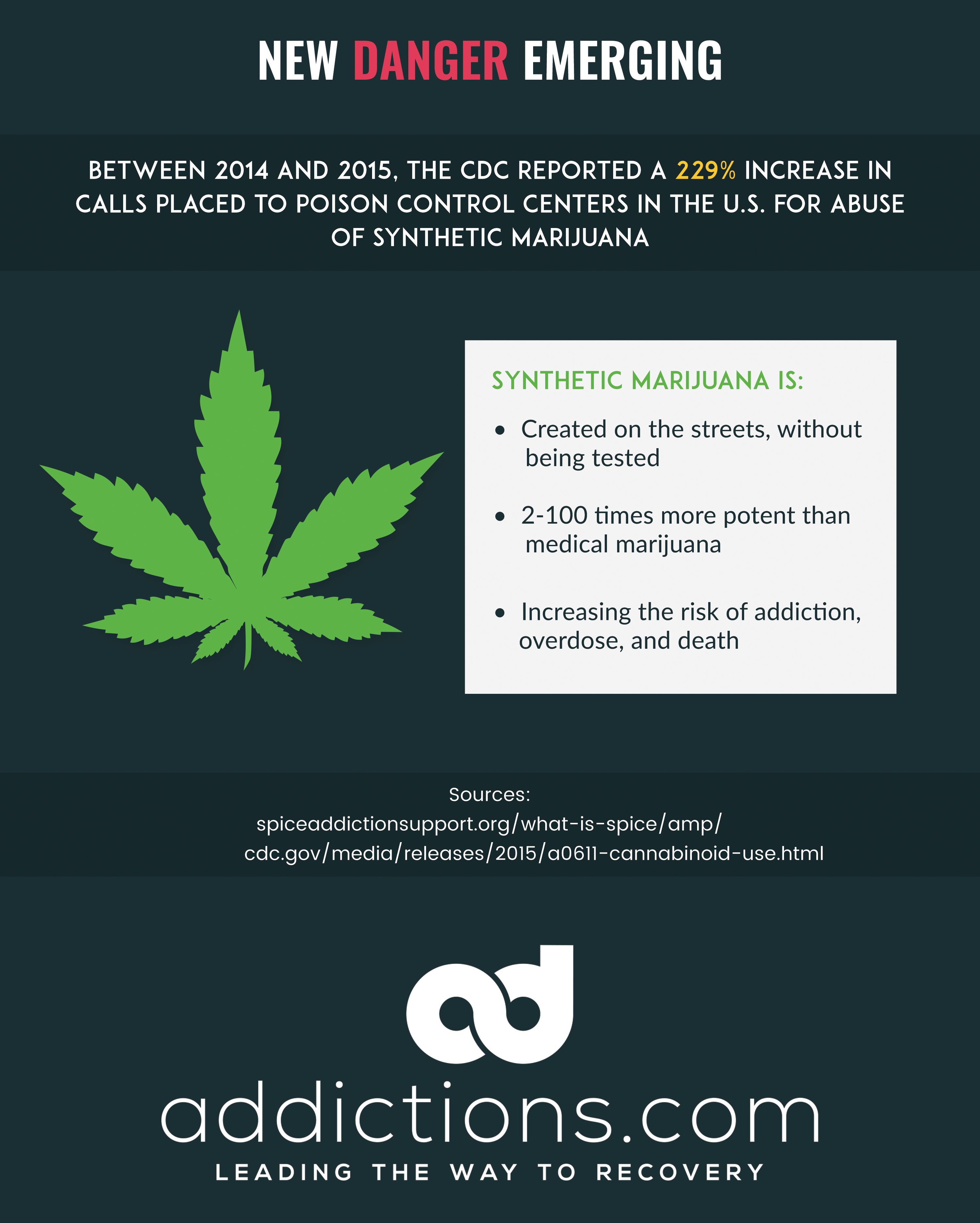research on marijuana dependence